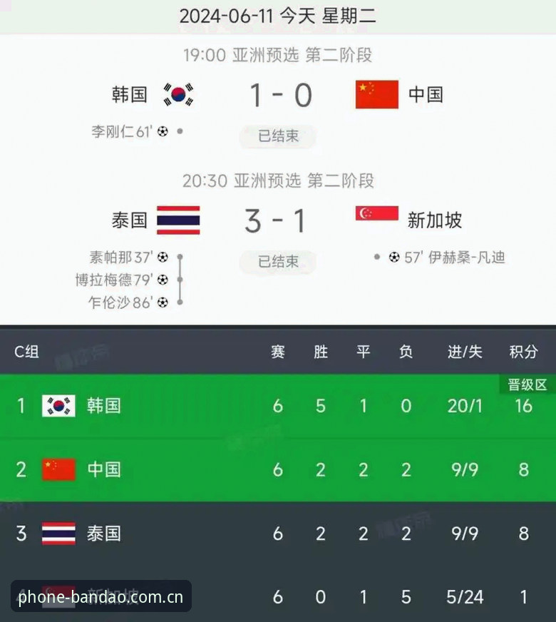 半岛体育官方登录入口 世界杯扩军至66队完整指南:中国男足重返舞台的最新契机