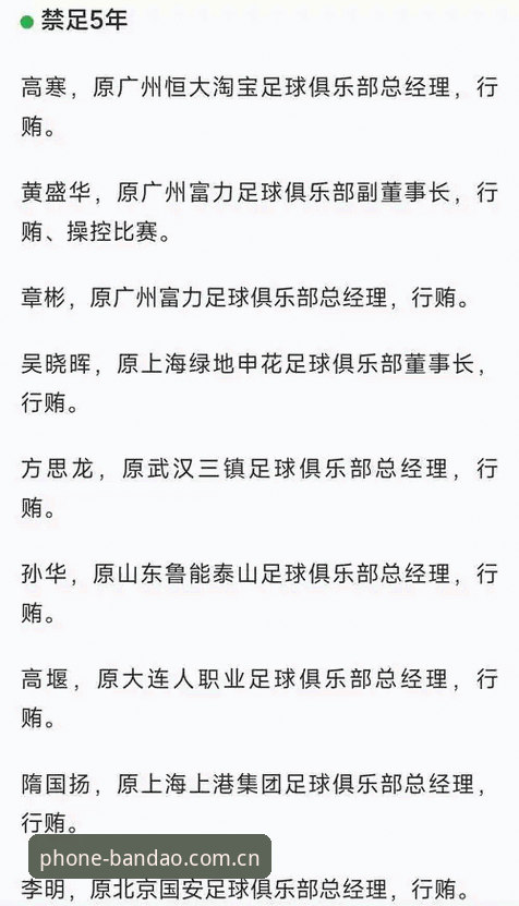 中国足协最新禁足名单公布，半岛体育平台用户如何理性看待行业风暴？