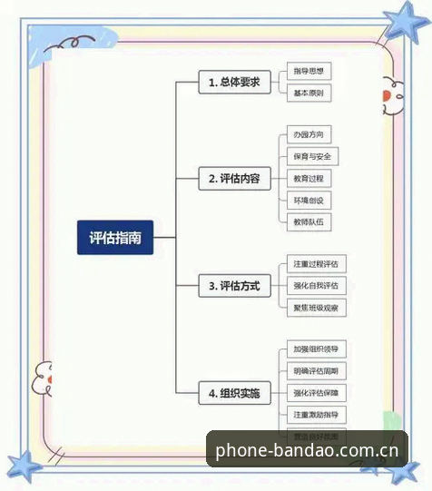 用户必看：评估体育登录路径指南的5个核心维度